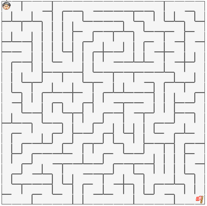  Coding